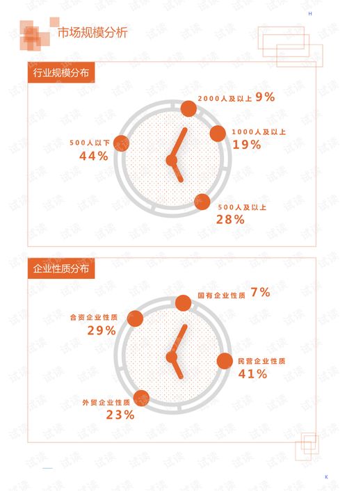 2020年中國(guó)汽車外部清潔產(chǎn)品市場(chǎng)深度分析與數(shù)據(jù)處理服務(wù)洞察報(bào)告