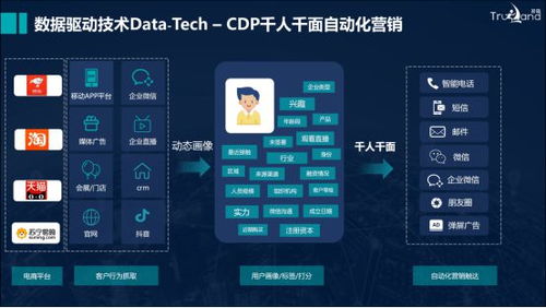 珍島集團榮膺雙料大獎 2021最具投資價值與產品科技創新獎