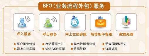 江蘇智恒BPO 以數(shù)據(jù)處理服務(wù)為核心，驅(qū)動(dòng)業(yè)務(wù)流程外包新價(jià)值