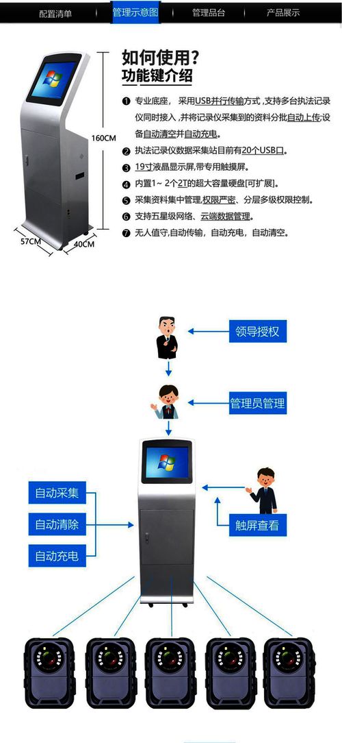 普法眼現(xiàn)場服務(wù)記錄儀數(shù)據(jù)采集器HT800 高效數(shù)據(jù)處理服務(wù)解析
