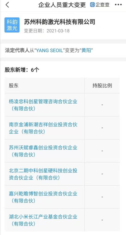 前沿布局 小米長江基金戰略投資科韻激光，共繪智能制造新藍圖